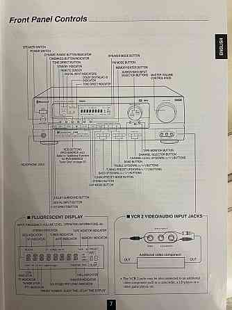 сд проигрыватель на 5 дисков Sherwood CDC-680 Луганск