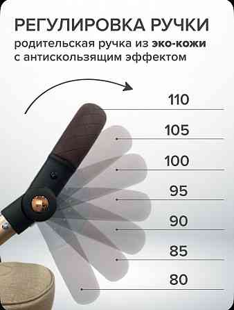 Коляска luxmom 608 2в1 Донецк