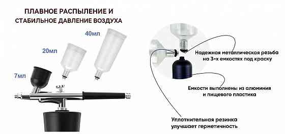 Аэрограф аккумуляторный с компрессором Донецк