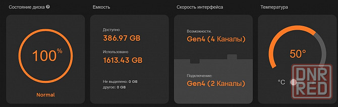 5700x3d лучший комплект на ам4 (просто добавь видеокарту) Донецк - изображение 3