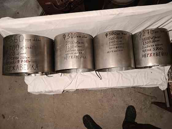 Вытяжные вентиляторы Донецк