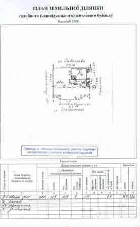 Продаю дом, пр. Ленинский, Южные склоны. Донецк