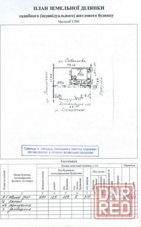 Дом в Ленинском районе Донецк - изображение 4