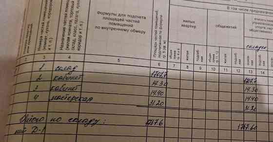 Продается здание склада на территории строительной базы в Киевском районе Донецк