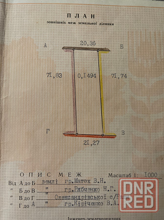 Продам земельный участок в пгт.Александровка Александровка - изображение 1