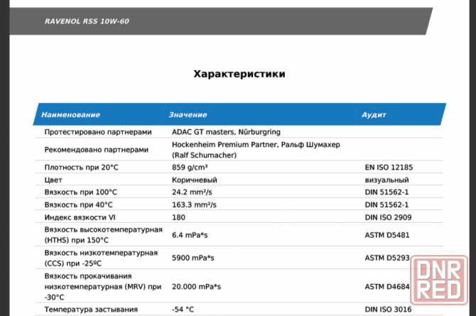Масло моторное гоночное RAVENOL RACING 10w-60 5L Донецк - изображение 4