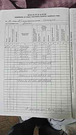 Часть дома Мотель 800 000 руб ул.Оленчука Донецк