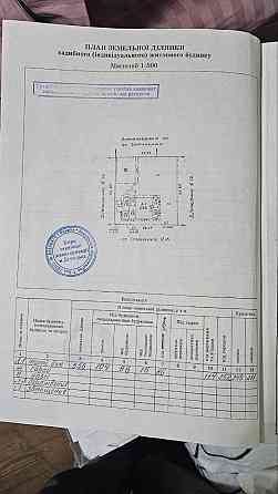 Часть дома Мотель 800 000 руб ул.Оленчука Донецк