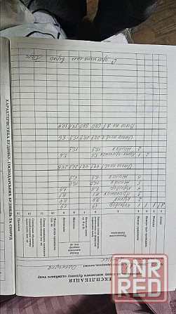Часть дома Мотель 800 000 руб ул.Оленчука Донецк - изображение 3