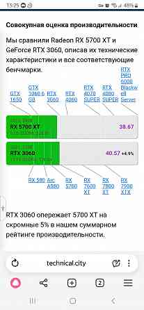 Видеокарта RX 5700xt Донецк