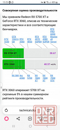 Видеокарта RX 5700xt Донецк - изображение 3