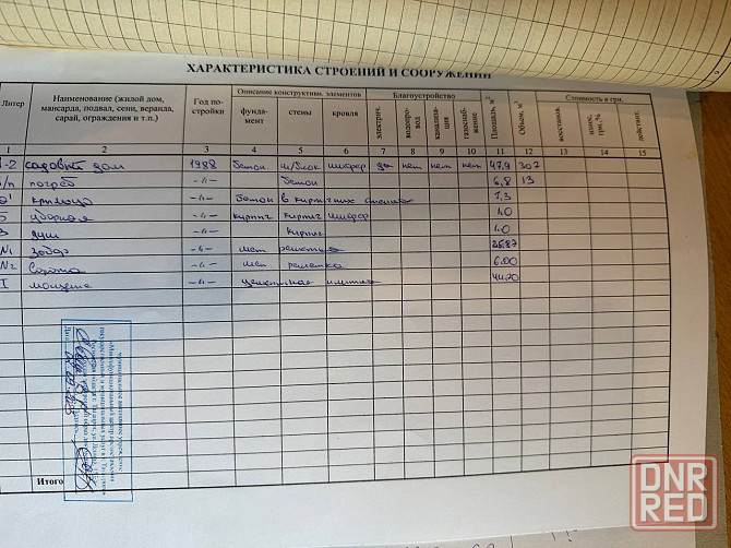 Продаётся с гаражом 3-х комнатный двухэтажный дом в с. Андреевка Донецк - изображение 12