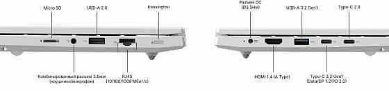 Ноутбук Maibenben M16b-R343um 16" Wuxga Ips, Amd R3-4300u, 8gb, 512gb Ssd, Linux, серебристый (арт-4 Донецк