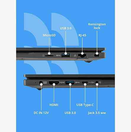Ноутбук Cbr 15.6" Intel Celeron N4020 Ram 4 гб, Ssd 128 гб - Hnlp15n4020-4g128g-Wp (арт-8992) Донецк