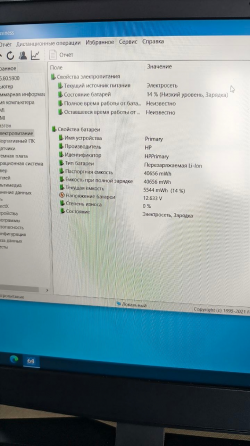 Ноут HP. Omen 15(144 герц ) 2060 Макеевка