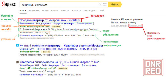 (Яндекс Директ), реклама контекстная, таргетированная в Яндексе Мариуполь - изображение 1