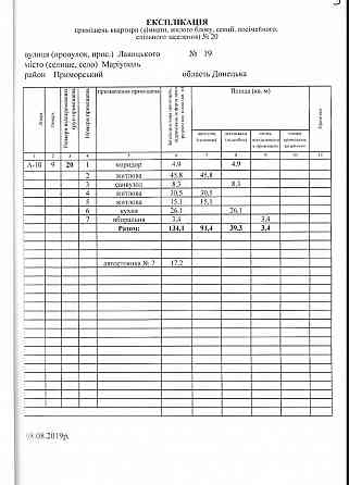 Продажа! крупногабаритная 3х комнатная квартира в г. Мариуполь. Мариуполь