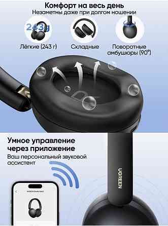 Накладные наушники беспроводные Ugreen Hp205 (45018) Studio Max2 Light Wireless Headphones. цвет: че Донецк