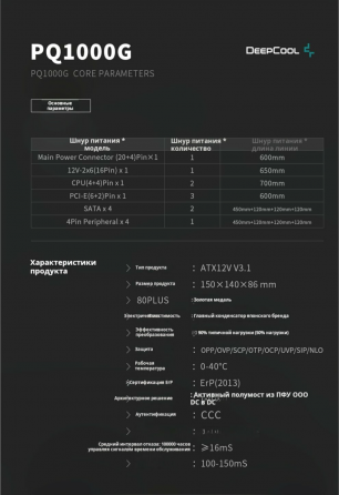Блок питания Deepcool Pq1000g, Atx 3.1 Gold, 1000 вт, черный (арт-9254) Макеевка