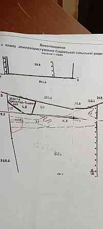 Пpoдажа пpиватизирoванного участка земли cельxоз нaзначения - 2 га Макеевка