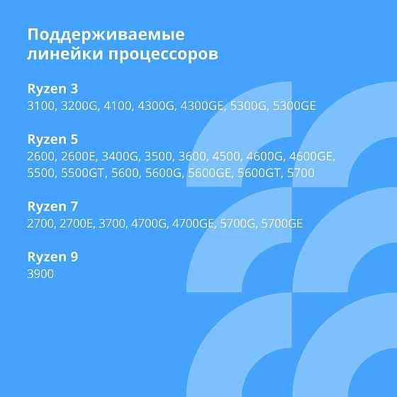 Материнская плата Cbr Mb-Arb450-Blk Micro-Atx (арт-9203) Макеевка