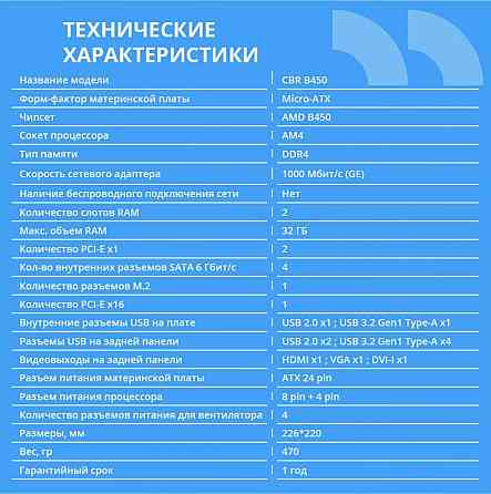 Материнская плата Cbr Mb-Arb450-Blk Micro-Atx (арт-9190) Донецк