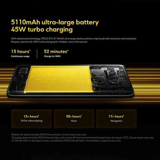 Poco X7 8/256, green Макеевка