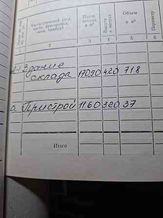 Склад свободного назначения 180 м2 Амвросиевка