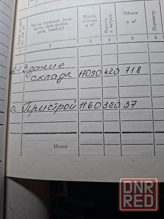 Склад свободного назначения 180 м2 Амвросиевка - изображение 2