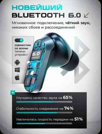 HARMUZ новая модель 2026 г. BLUETOOTH 6.0 Донецк