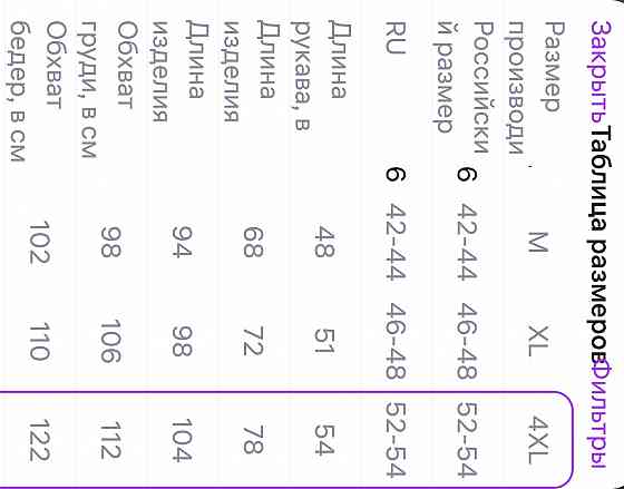 Продам пижаму новую -1200 руб Макеевка