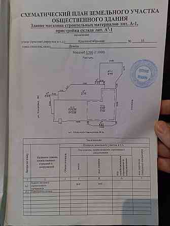 Продажа офисно складское здание Буденновский район Донецк