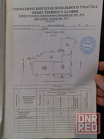 Продажа офисно складское здание Буденновский район Донецк - изображение 4