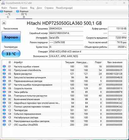 Hitachi HDD 500 Гб Донецк