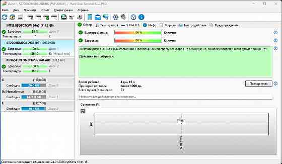 HDD 500, 2000 Гб Донецк