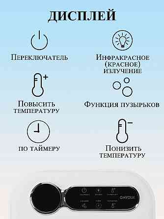 Ванночка для ног с сенсорным экраном Донецк