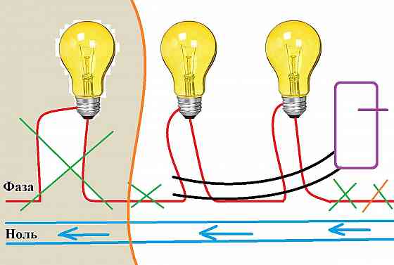 Контора знает, кто электрик -> Донецк