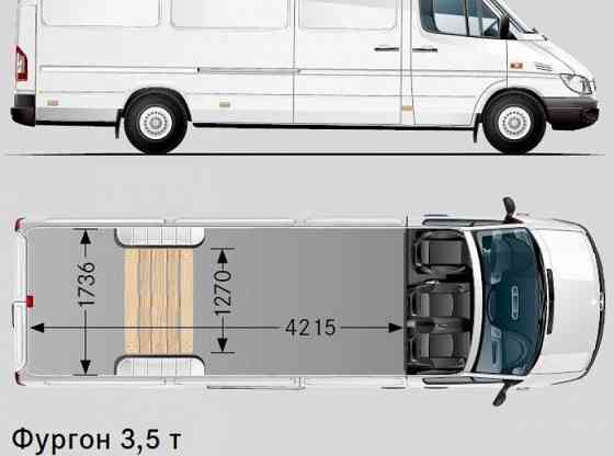 Mercedes-Benz Sprinter Макеевка