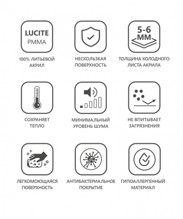 Акриловая ванна Ravak, передняя панель, опорная конструкция. Донецк