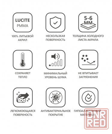 Акриловая ванна Ravak, передняя панель, опорная конструкция. Донецк - изображение 2