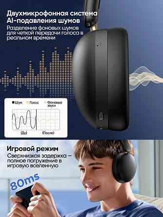 Накладные наушники беспроводные Ugreen Hp205 (45018) Studio Max2 Light Wireless Headphones. цвет: че Донецк