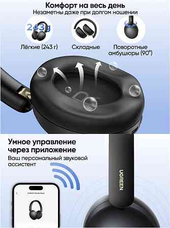 Накладные наушники беспроводные Ugreen Hp205 (45018) Studio Max2 Light Wireless Headphones. цвет: че Макеевка