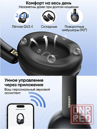Накладные наушники беспроводные Ugreen Hp205 (45018) Studio Max2 Light Wireless Headphones. цвет: че Макеевка - изображение 4
