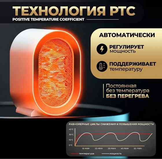 Обогреватель 1200вт Донецк