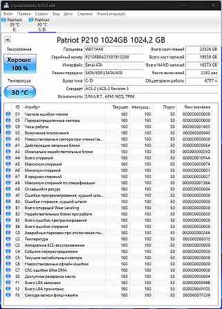 SSD 1000 Гб Донецк