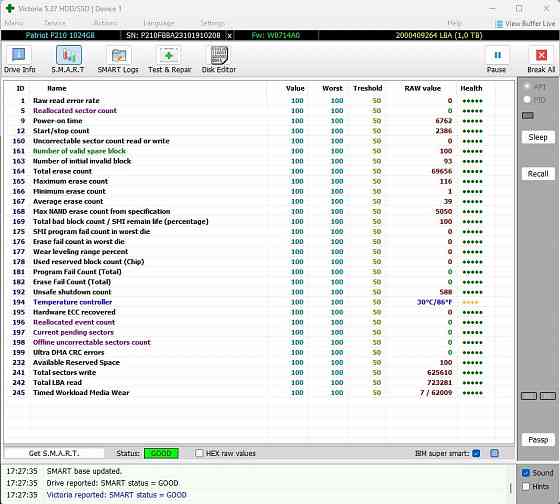 SSD 1000 Гб Донецк