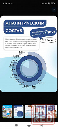 Корм для собак Renal (Ренал) Донецк - изображение 6