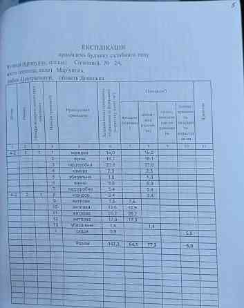 Продам дом в Мариуполе!!! Год постройки 2000 Мариуполь