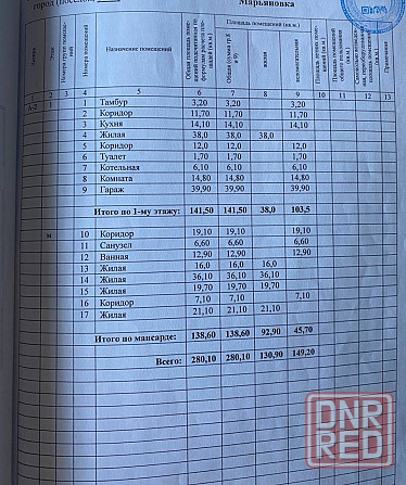 Продаю большой дом- усадьбу в Ленинском районе. Донецк - изображение 3