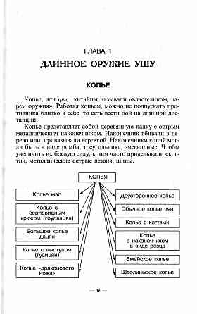 Продам книгу "Оружие ушу - Карамов" Донецк